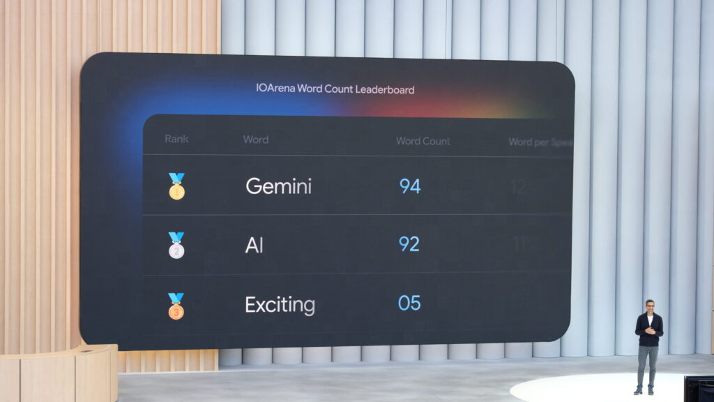 Google pretends to be in on the joke, but its focus on AI Mode search is serious