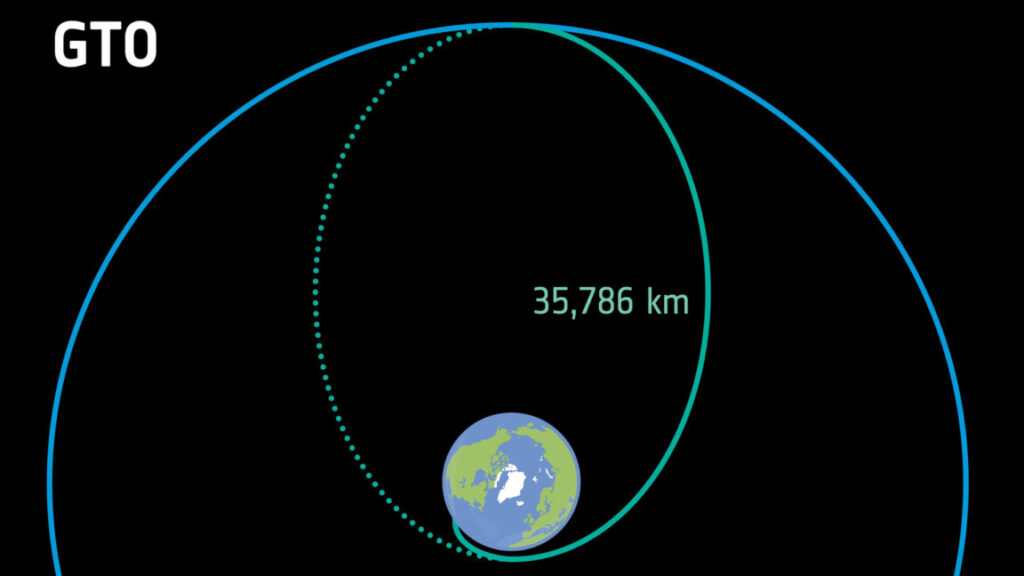 Rocket Report: New delay for Europe’s reusable rocket; SpaceX moves in at SLC-37